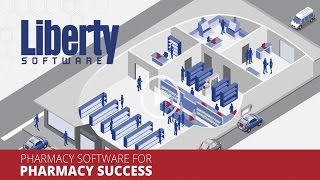 Liberty Software  Pharmacy Software for Pharmacy Success [upl. by Heddie]