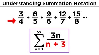 Sequences Factorials and Summation Notation [upl. by Naginarb]