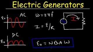 Electric Generators Induced EMF Electromagnetic Induction  Physics [upl. by Rockafellow]