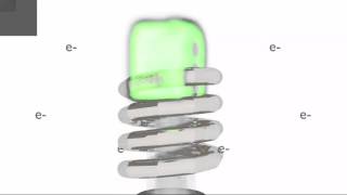 Inductively Coupled PlasmaAtomic Emission Spectroscopy ICPAES [upl. by Christie869]