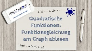 Quadratische Funktionen Funktionsgleichung am Graph ablesen [upl. by Dieter]