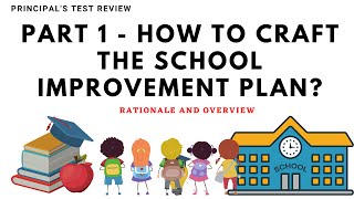 Principals Test Review Part 1 How to Craft the Enhanced School Improvement Plan [upl. by Arimak]