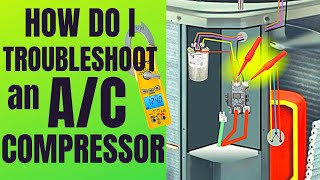 How I Troubleshoot an Air Conditioner Compressor [upl. by Philina39]