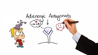 How to pronounce albuterol Proventil HFA Memorizing Pharmacology Flashcard [upl. by Audi]