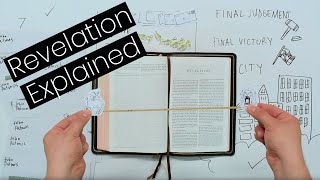 The Book of Revelation Explained in 6 minutes Book Overview [upl. by Arhaz254]