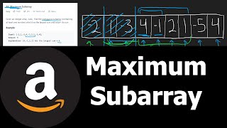 Maximum Subarray  Amazon Coding Interview Question  Leetcode 53  Python [upl. by Selim350]