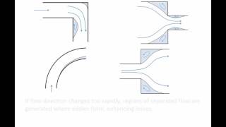 Fluid Mechanics Topic 87  Minor losses in pipe systems [upl. by Reizarf]