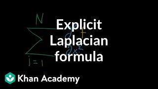 Explicit Laplacian formula [upl. by Nwad]