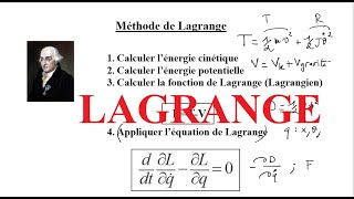 Formalisme de Lagrange [upl. by Swain365]