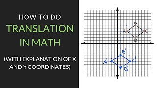 How to Translate in Math  Mathcation [upl. by Maer]