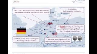 Deutsches Wirtschaftswunder 19481973 [upl. by Emoreg]