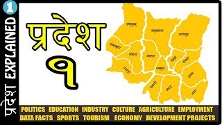 STATE 1  प्रदेश १  EPISODE 1 PRADESH EXPLAINED  ACM NEPAL [upl. by Yeltsew]