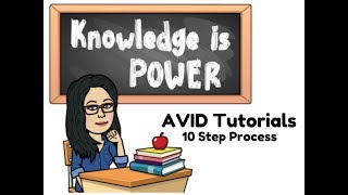 AVID Tutorials 10 Step Process [upl. by Asilej]