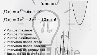 Ejercitando Máximos y mínimos de una función [upl. by Okihcas420]