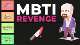 MBTI 16 Personalities  Vengefulness  Ranking [upl. by Emsmus177]