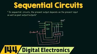 Introduction to Sequential Circuits  Important [upl. by Ashlen160]