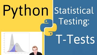 Python for Data Analysis Hypothesis Testing and TTests [upl. by Nawyt]