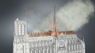 NotreDame of Paris official timelapse construction sequence [upl. by Marcelline]