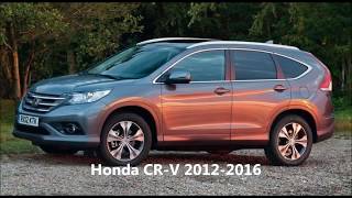 How to setchange time  clock  Honda CRV [upl. by Ahsotan132]