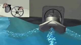 How a Waterjet works Jet propulsion pump [upl. by Addie]