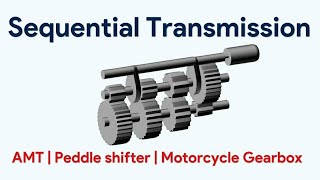 Sequential Transmission  Explained as simple as possible [upl. by Macintyre]