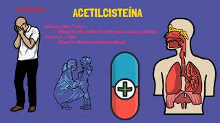 ACETILCISTEÍNA  PARA QUÉ SIRVE [upl. by Meill]