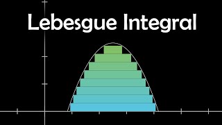 A horizontal integral Introduction to Lebesgue Integration [upl. by Johiah172]