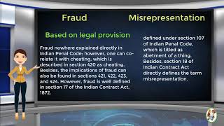 What is Difference Between Fraud amp Misrepresentation [upl. by Atalie]