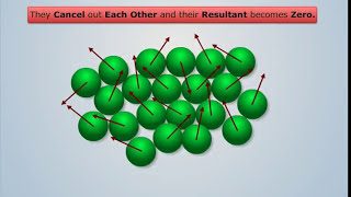 How do Magnets Work  Engineering Physics [upl. by Amos]