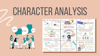 How to Complete a Character Analysis [upl. by Garmaise733]