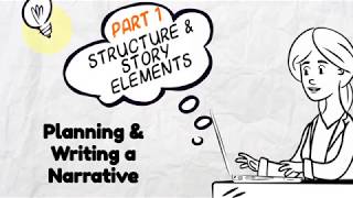 Writing a Narrative Part 1 Structure amp Elements  EasyTeaching [upl. by Ahsenav]