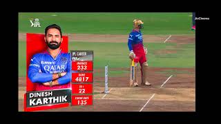 RCB vs CSK full match highlights [upl. by Yer]