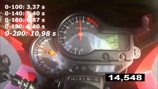 Honda VTR 1000 F acceleration [upl. by Andres]