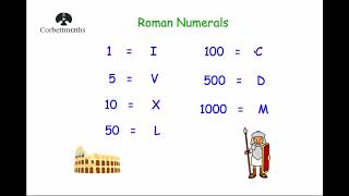 Roman Numerals  Corbettmaths [upl. by Lauer]