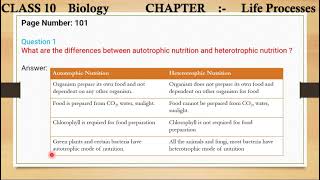 What are the differences between autotrophic nutrition and heterotrophic nutrition [upl. by Aivilys]