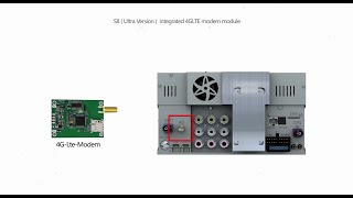 ATOTO S8 Ultra Model Built in LTE Modem [upl. by Cotterell]