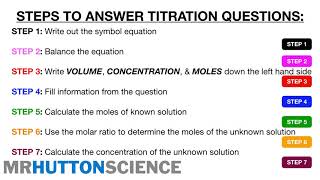 Titration Calculations AQA GCSE Chemistry [upl. by Roede]