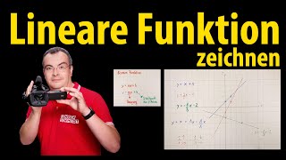 Lineare Funktion zeichnen ymxb Â Lehrerschmidt [upl. by Hijoung]