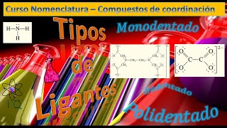 2 Compuestos de coordinación  Tipos de ligantes Explicación monodentado bidentado y polidentado [upl. by Thornburg]