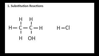 Organic Lesson 8 Substitution Addition and Elimination Reactions [upl. by Shult215]