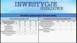 Analiza płynności finansowej [upl. by Chris440]