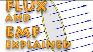 EMF and flux explained [upl. by Flora]