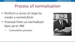 Normalisation  A Level Computer Science [upl. by Nev]