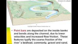 Fluvial Processes  River Characteristics [upl. by Namie95]