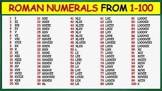 Roman Numerals from 1 to 100 [upl. by Carli]