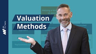 Valuation Methods [upl. by Vipul]