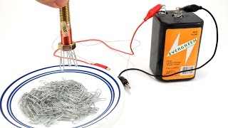 How does an Electromagnet Work [upl. by Muns]