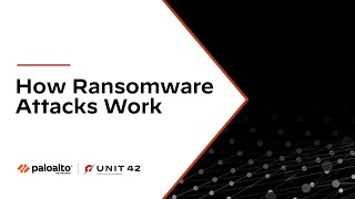 How Ransomware Attacks Work [upl. by Annanhoj]