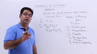 Dynamics of Fluid Flow  Introduction [upl. by Ahsiuqal]