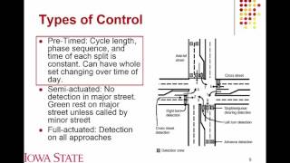 Lecture 08 Traffic Signal Design [upl. by Azelea]